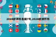 2024欧洲杯各国7号,2024欧洲杯杯